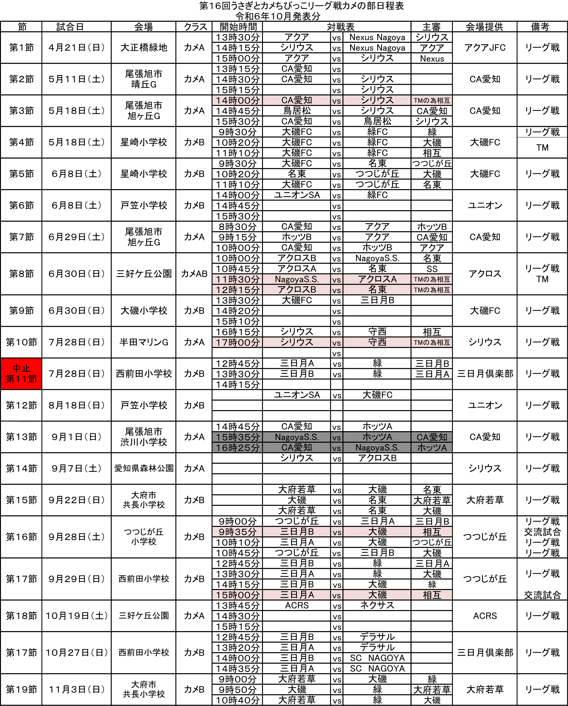 第16回ＵＫ日程表