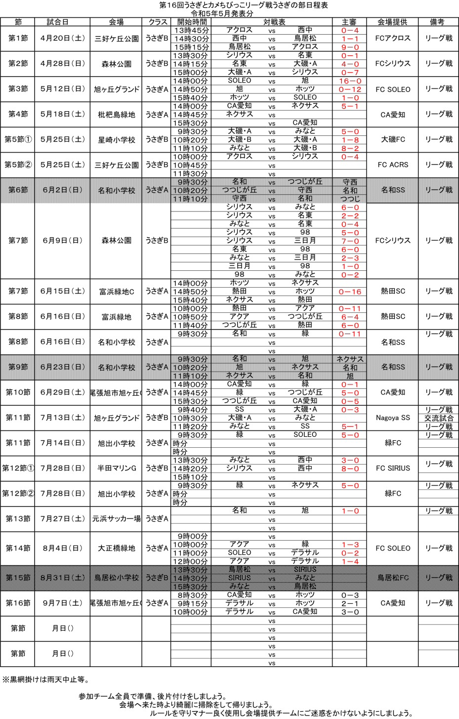 第15回ＵＫ日程表