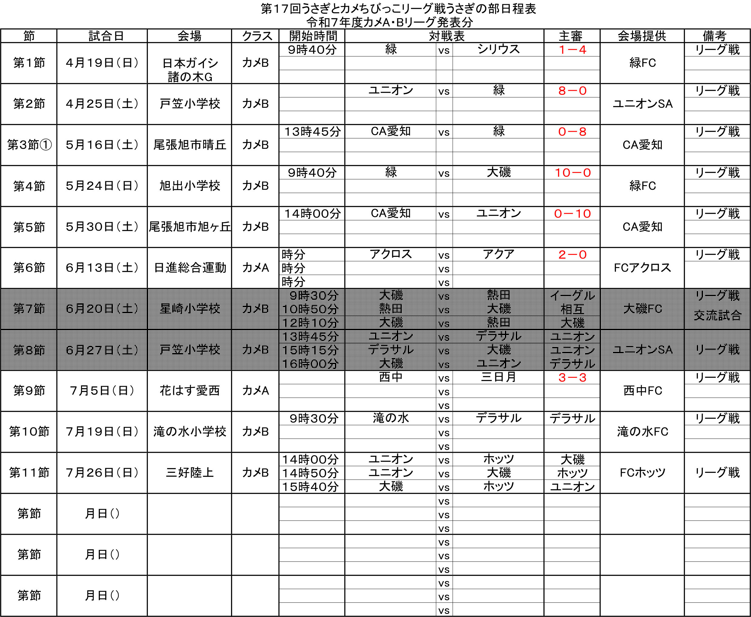 第16回ＵＫ日程表