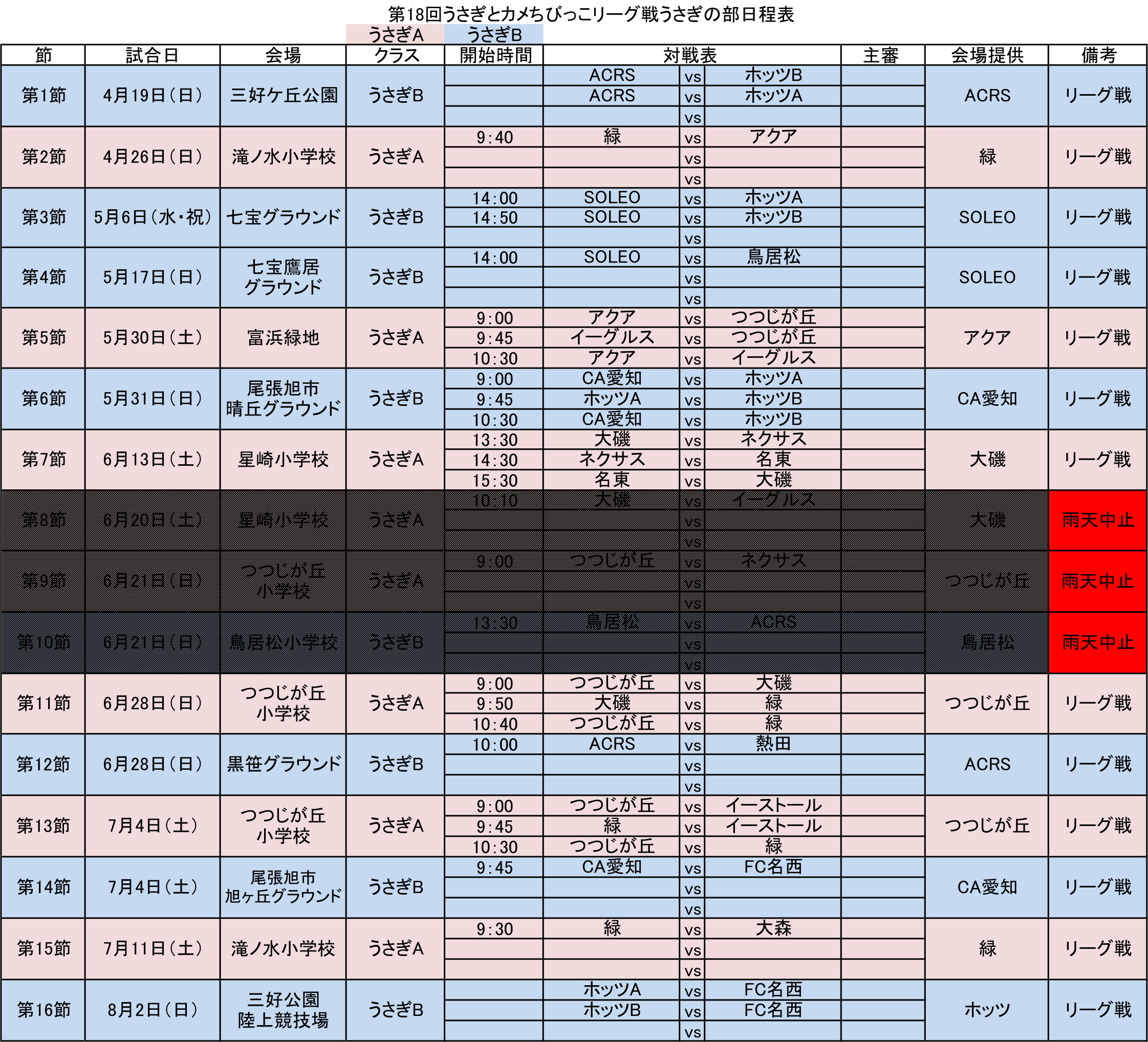 第17回ＵＫ日程表